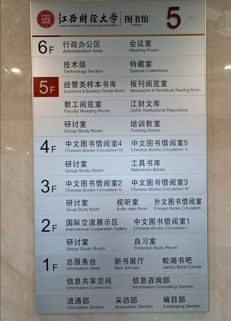 江西财经大学蛟桥园图书馆指示牌