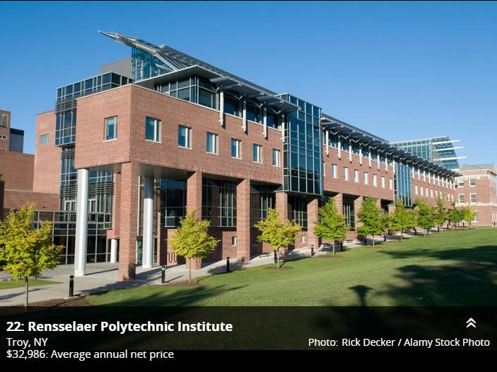 polytechnic institute,简称rpi,为全美顶尖理工大学,美国东部高等