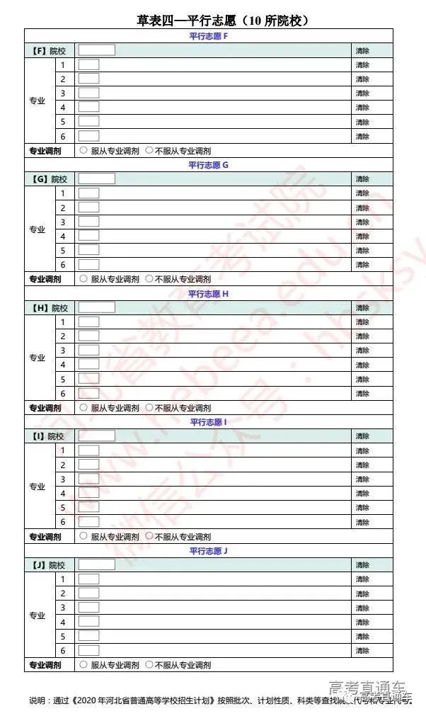 2020高考志愿表曝光!这样填多一个录取机会