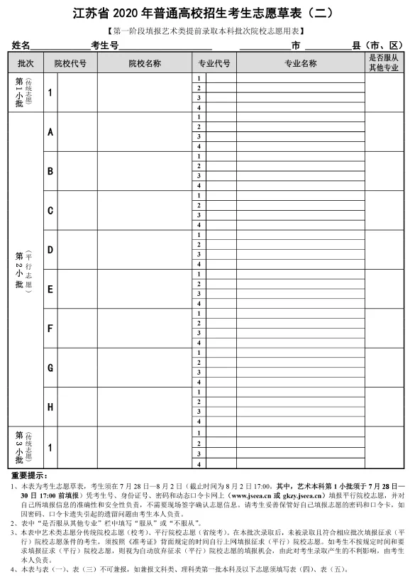 考试院刚刚公布了2020高考志愿填报表填报时请务必小心