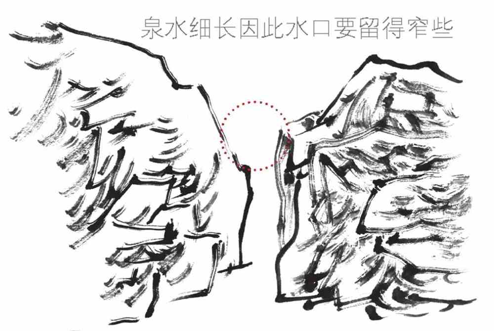 中,岩石之间也要有适当的遮挡关系,以表现泉水在岩石间若隐若现之感
