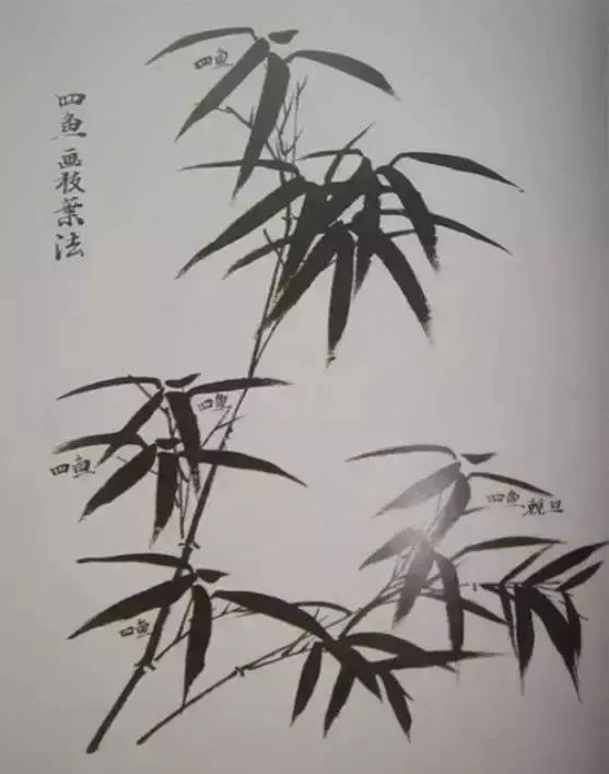 竹秆竹枝画法