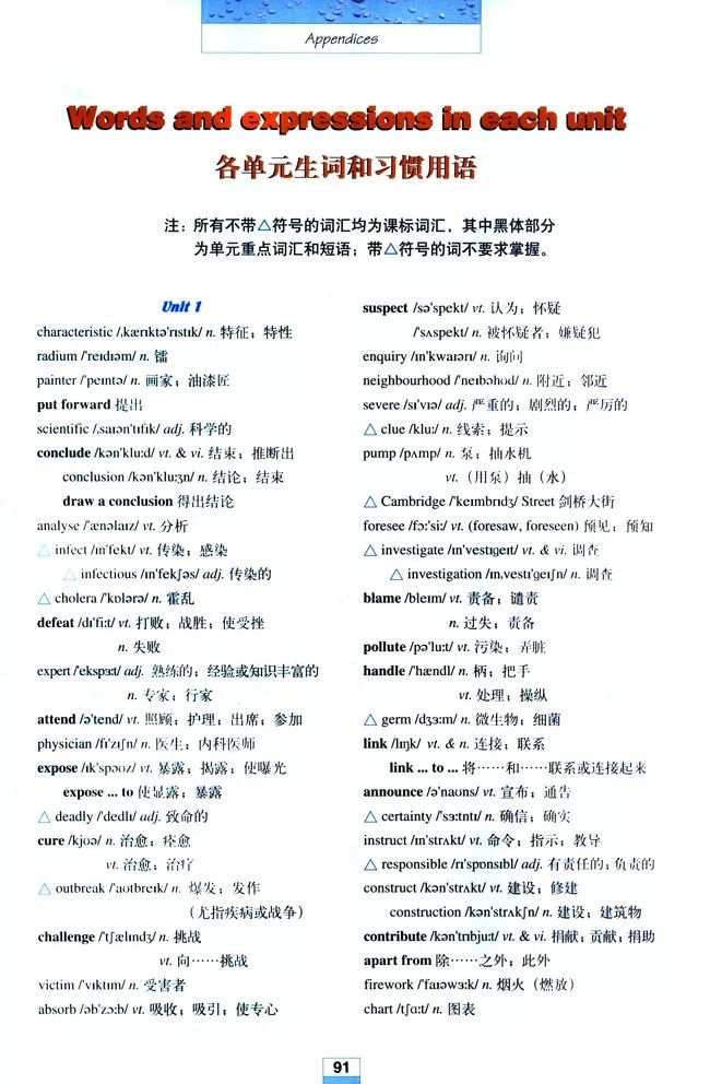 人教版高中英语必修 5 电子课本