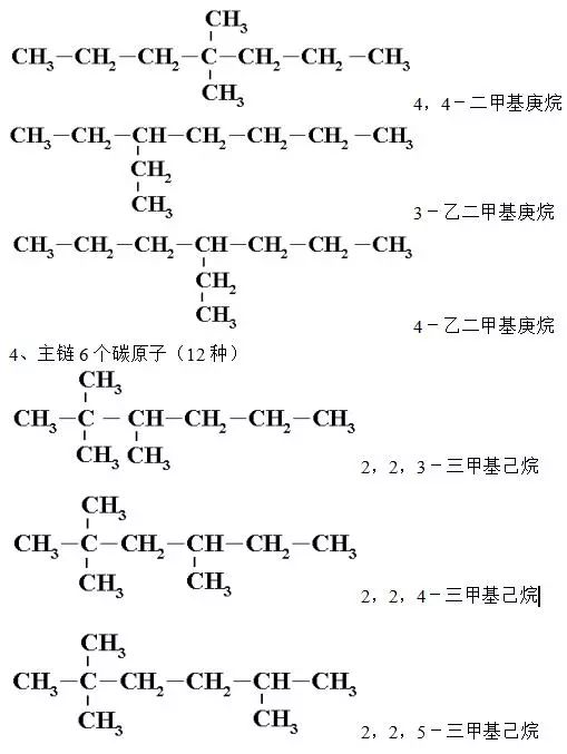 高考化学同分异构体书写的一般思路及方法