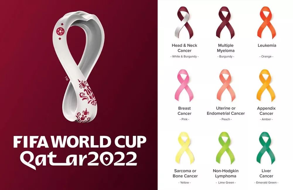 2022年世界杯logo刚亮相就被网友玩坏了!_设计_零二七艺考