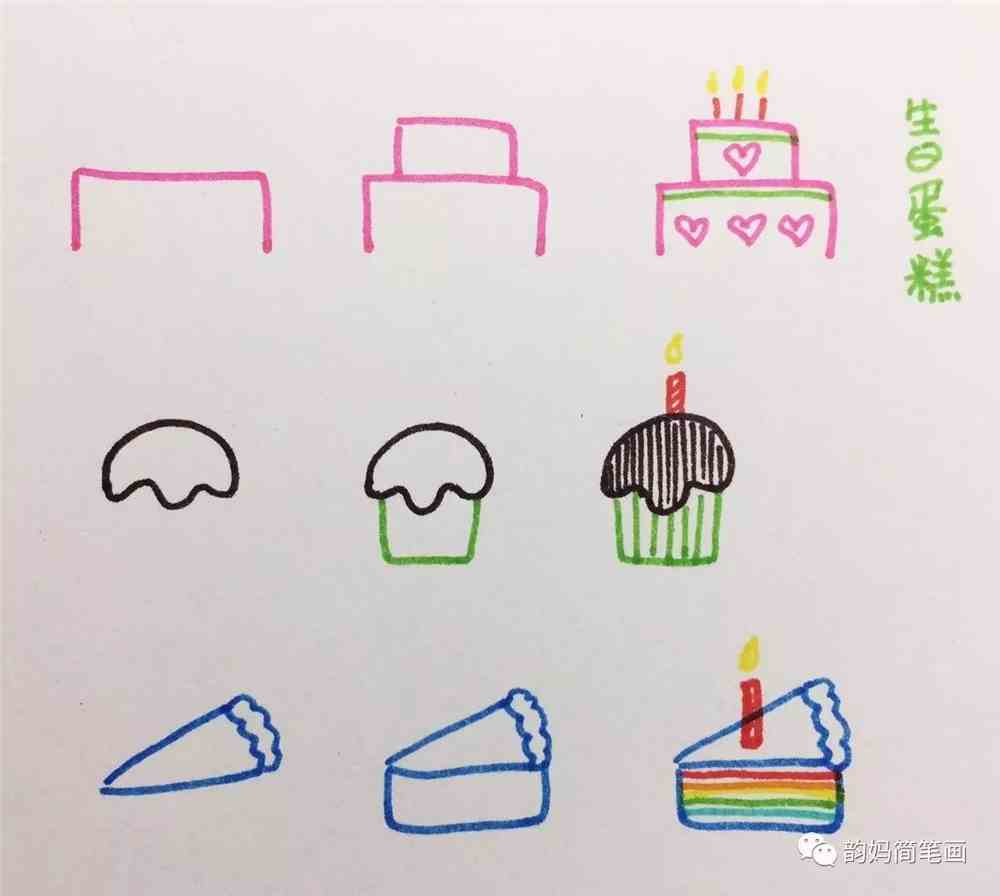 学会以下简笔画,不管是自己生日,爸爸妈妈生日,同学生日,你都会是最