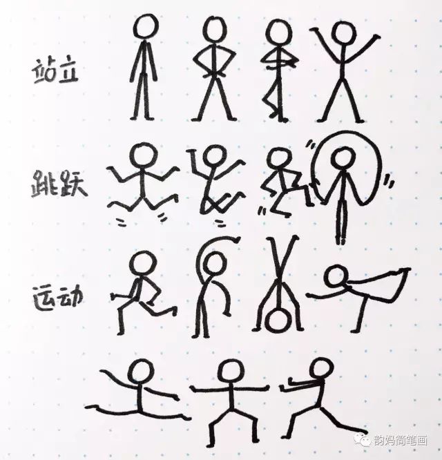 那么掌握人物肢体后,我们就再来赋予所画小人生命,给他们画上各种表情