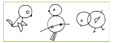 【简笔画】儿童画入门教程,让孩子瞬间爱上简笔画