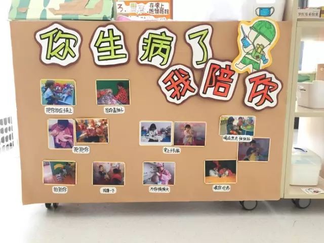 幼儿园小班角色区幼儿园板块儿幼儿园小班自理能力板块儿主题墙图书