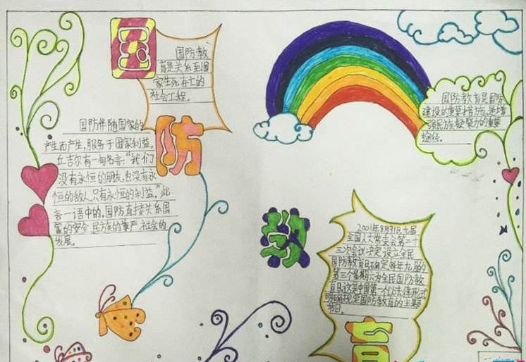 关于国防教育的手抄报