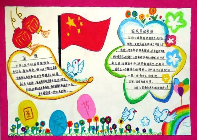 中小学生手抄报设计精粹,中小学生手抄报优秀作品展示