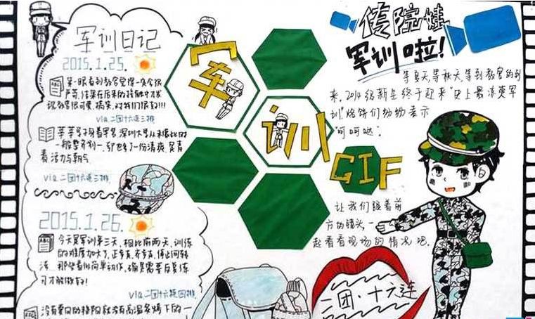 军训手抄报图片 www.027art.com