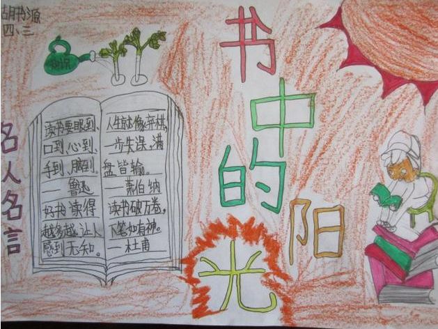 关于世界读书日手抄报的资料图片