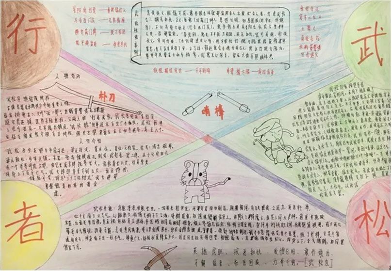 水浒传武松打虎手抄报简单漂亮