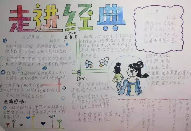 名著手抄报模板合辑,这些名著都看过吗