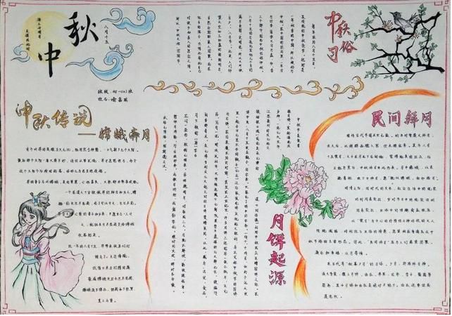 画画手抄报