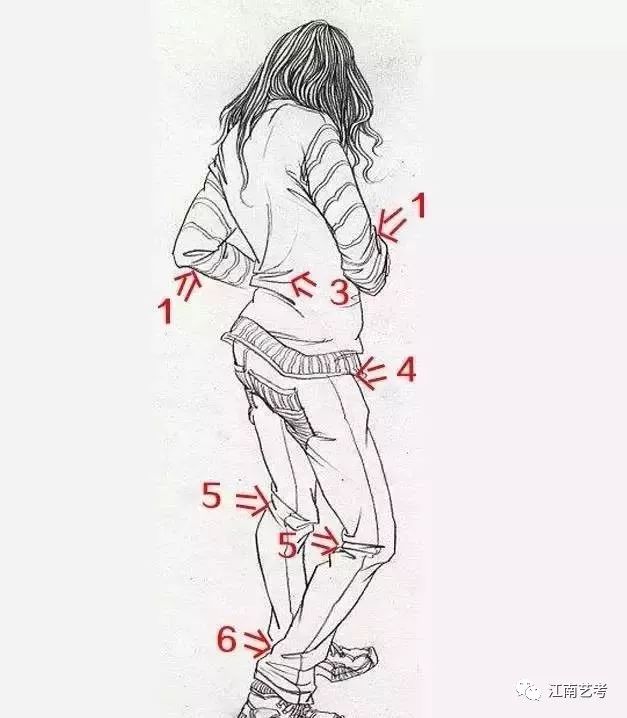 剪影去观察人物的比例 所有人都是盘3坐5站7半么?
