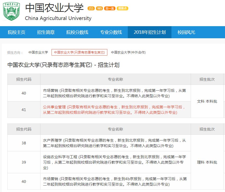 中国农业大学烟台校区怎么样?值得上吗?