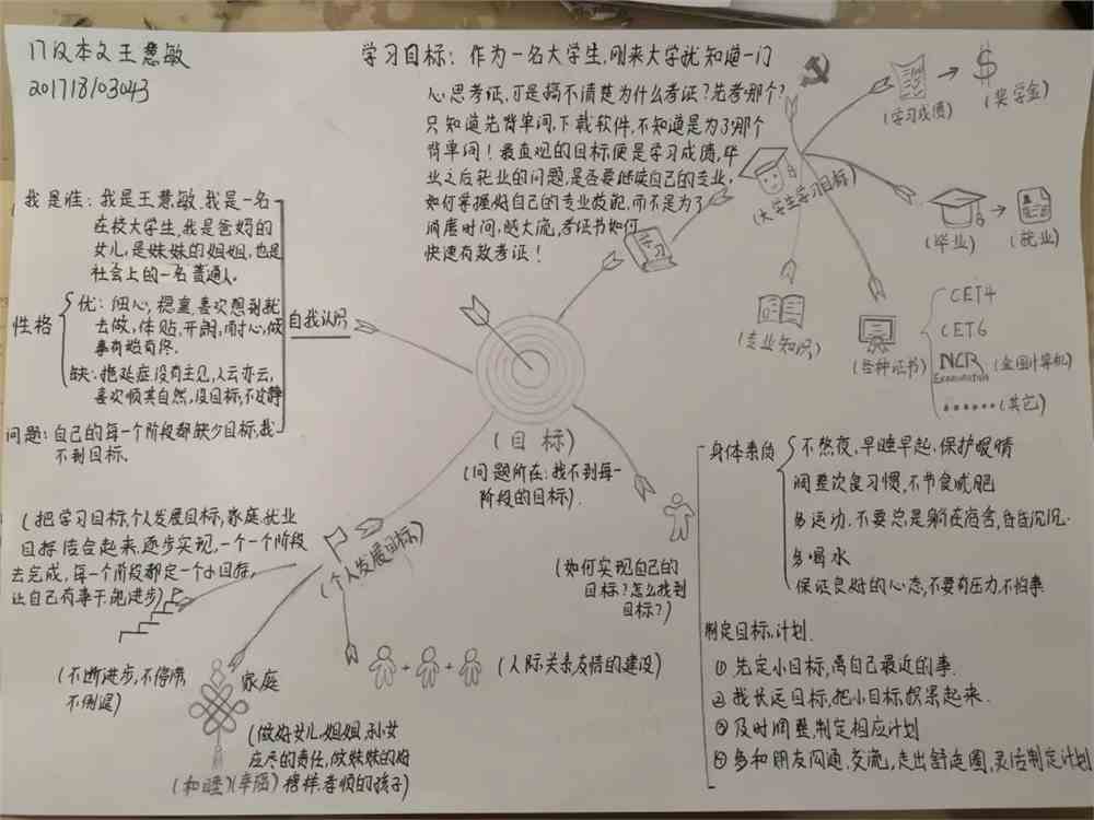头条专栏完美的逻辑链条 展现知识的魅力 郭欣宇 教育学院《社会科学