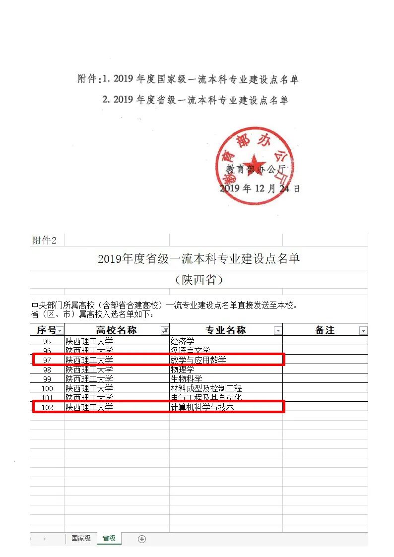 陕西理工大学招生办