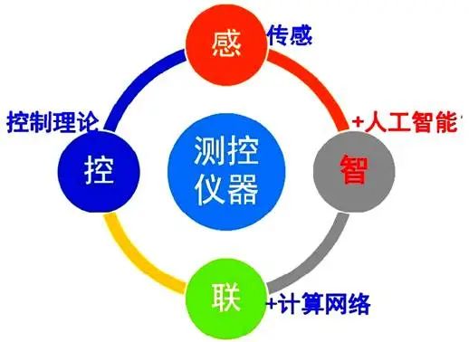 福建师范大学本科招生