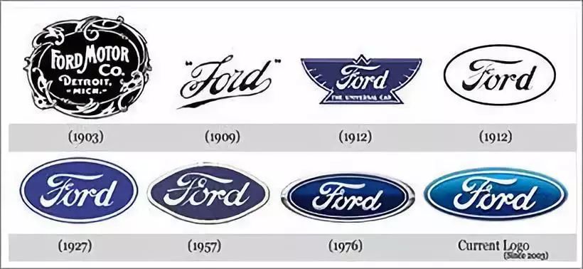 於是就有了ford兔~12昌河汽車江西景德鎮昌河汽車的logo,直觀